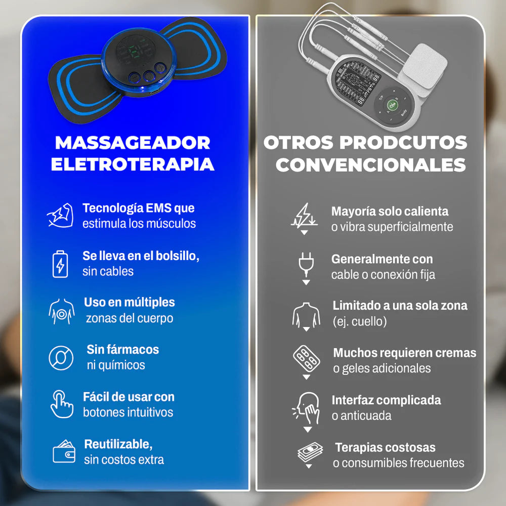 Masajeador portátil para dolores corporales